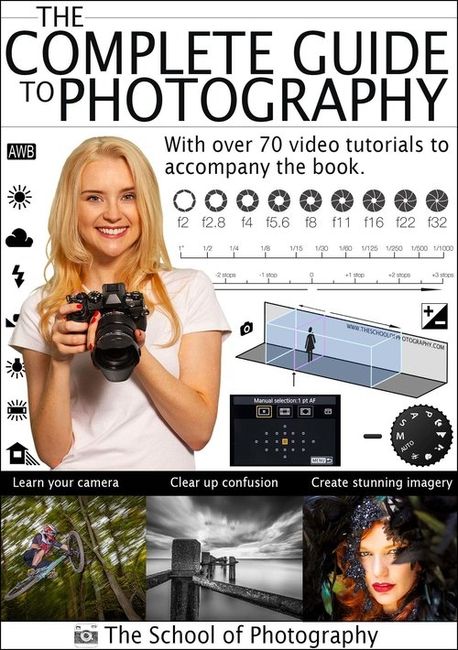 35 лучших книг по фотографии, которые вы должны прочитать