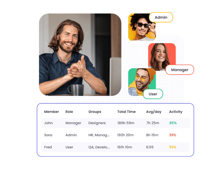 Ferramenta de controle de tempo Traqq - gerenciamento de projetos